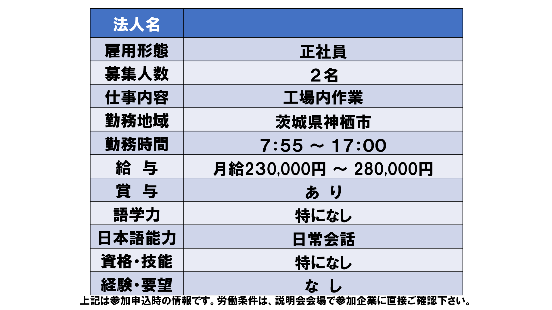 仕事、バイト、正社員